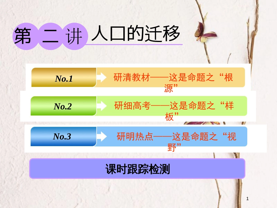 2019版高考地理一轮复习 第二部分 第一章 人口的增长、迁移与合理容量 第二讲 人口的迁移课件 中图版_第1页