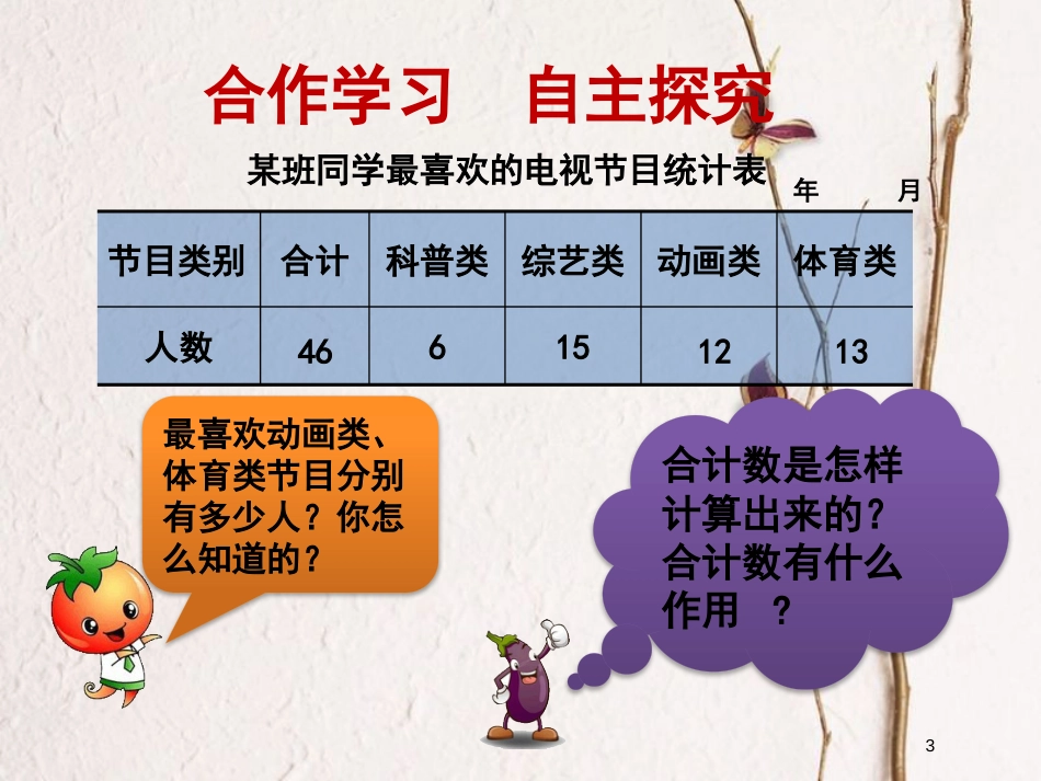 四年级数学上册 4.1 条形统计图课件1 苏教版_第3页