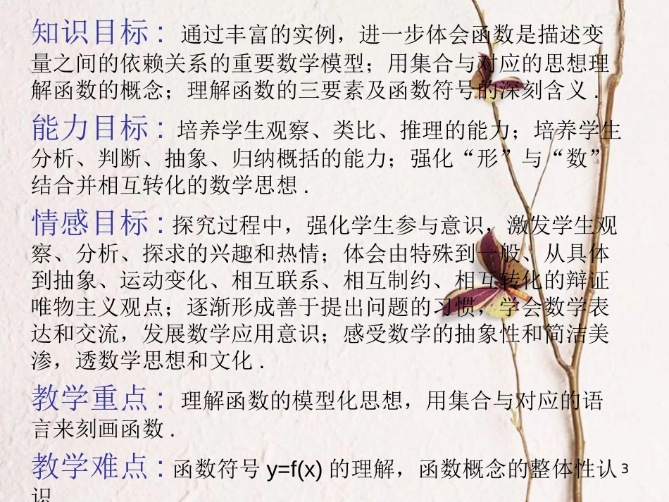 山西省忻州市高考数学 专题 函数概念3复习课件_第3页