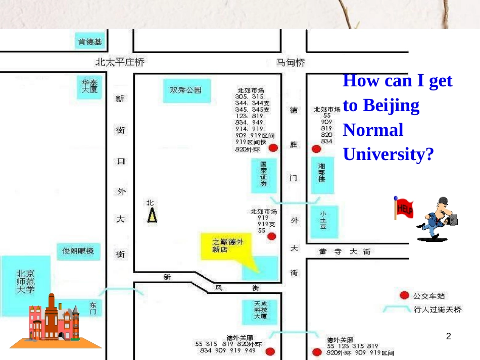 七年级英语下册 Unit 8 Is there a post office near here Section B（1a-2c）课件 （新版）人教新目标版_第2页