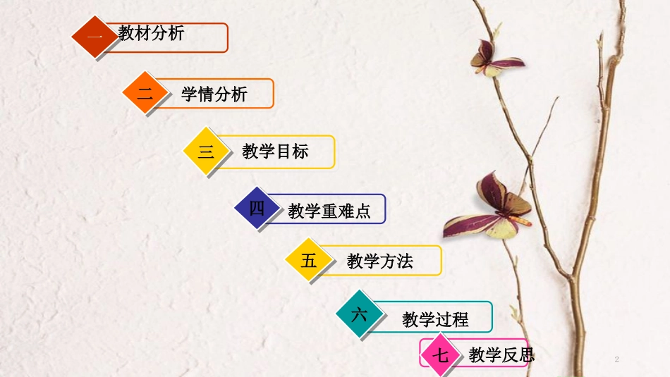河北省南宫市高中生物 第六章 细胞的生命历程 6.1.1 有丝分裂课件 新人教版必修1_第2页