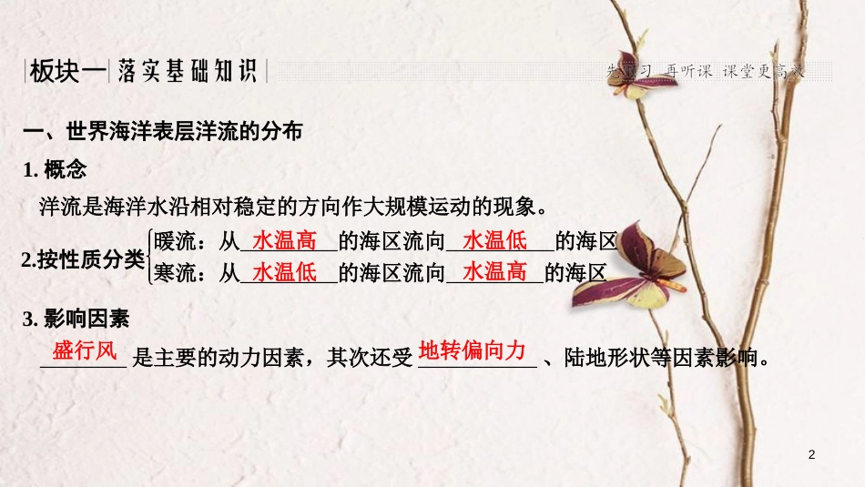 2019版高考地理一轮复习 第三单元 从地球圈层看地理环境 第12讲 洋流课件 鲁教版_第2页
