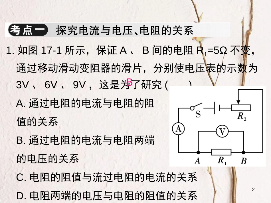 九年级物理全册 第十七章 欧姆定律单元小结与复习课件 （新版）新人教版_第2页