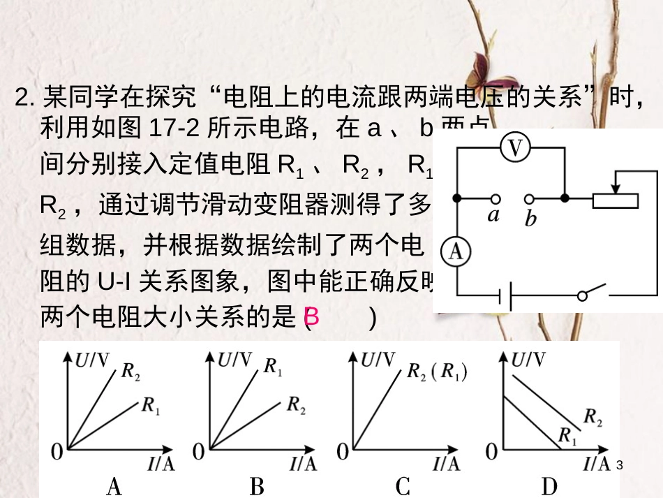 九年级物理全册 第十七章 欧姆定律单元小结与复习课件 （新版）新人教版_第3页