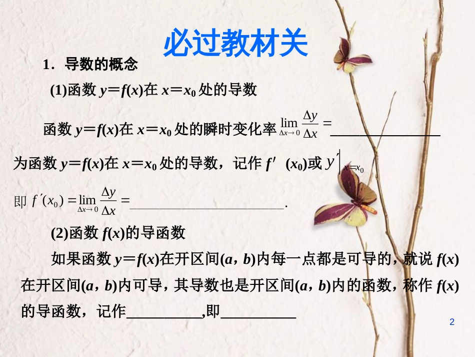 山西省忻州市高考数学 专题 导数及其运算复习课件_第2页