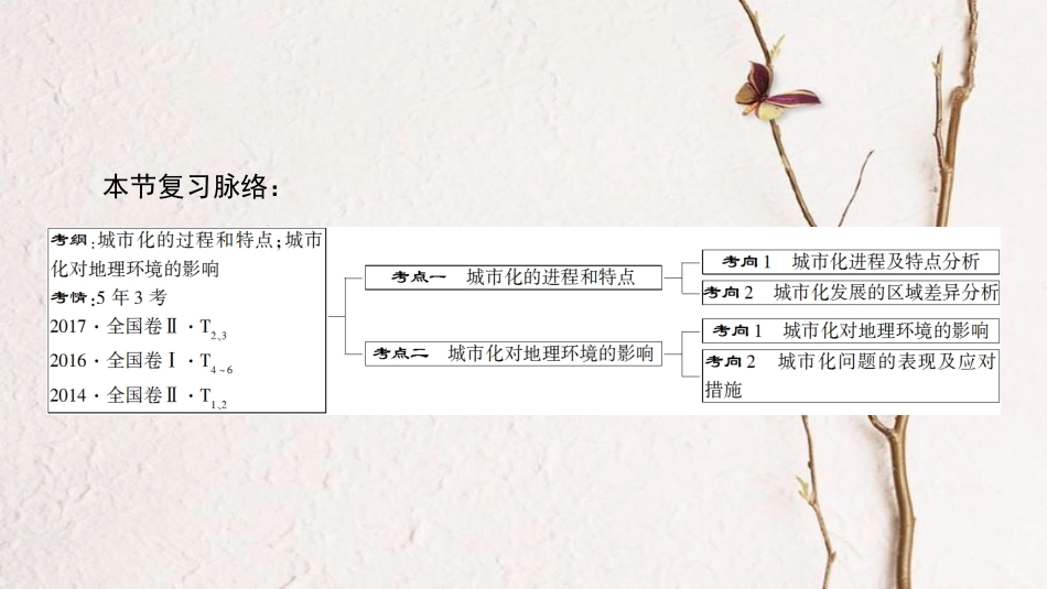 2019版高考地理一轮复习 第7章 城市与城市化 第2节 城市化课件 新人教版_第3页