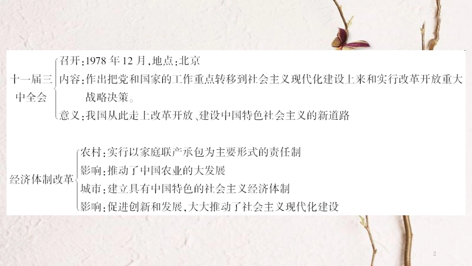 八年级历史下册 第三单元 建设中国特色社会主义知识整合课件 北师大版_第2页