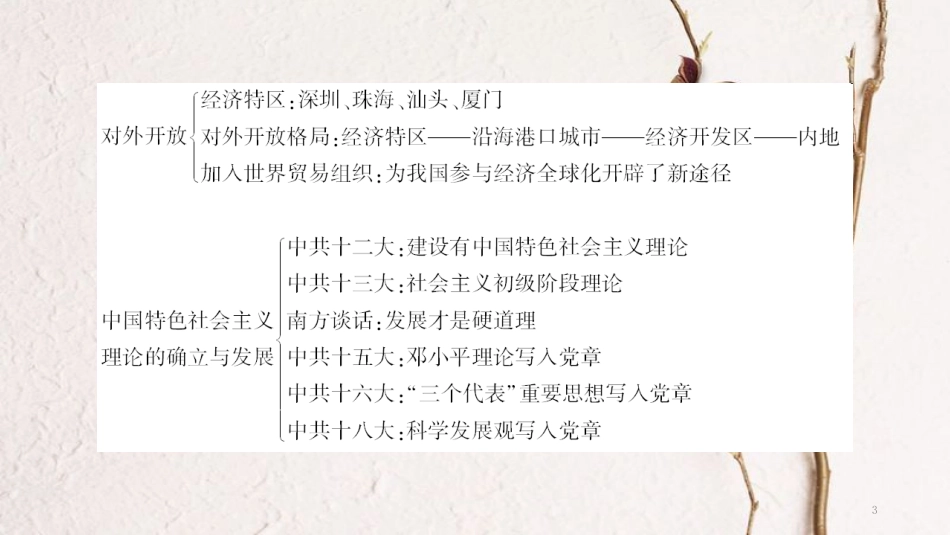 八年级历史下册 第三单元 建设中国特色社会主义知识整合课件 北师大版_第3页