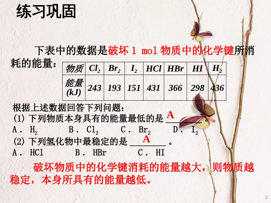 高中化学 第二章 化学反应与能量 第一节 化学能与热能（第2课时）课件 新人教版必修2_第2页