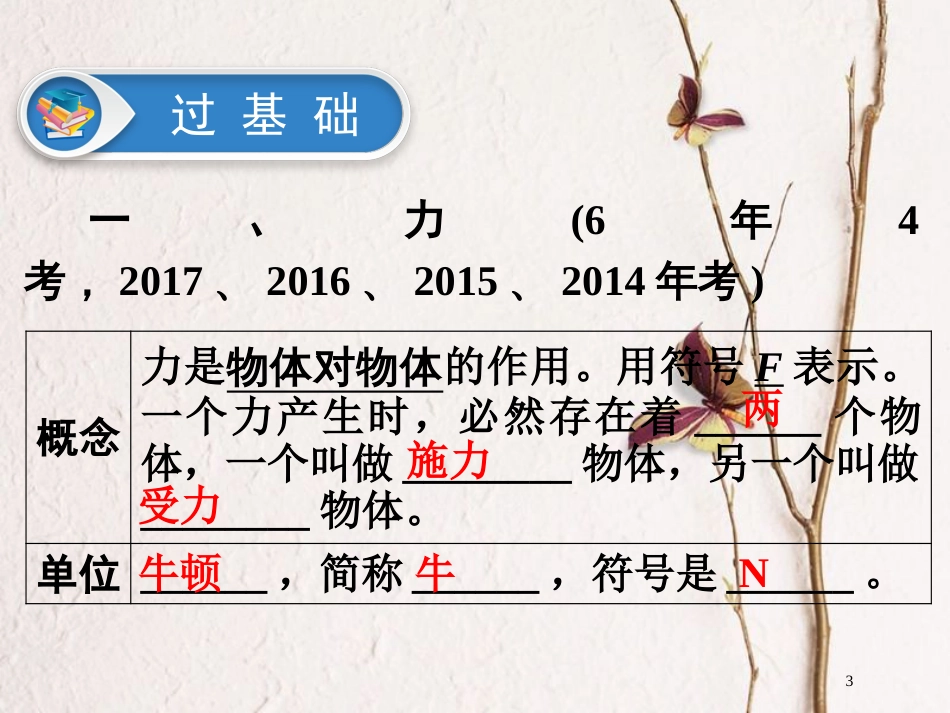 广东省深圳市2018年中考物理总复习 第七章 力课件_第3页