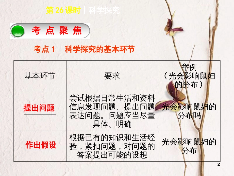中考生物 第八单元 科学探究 第26课时 科学探究课件_第2页