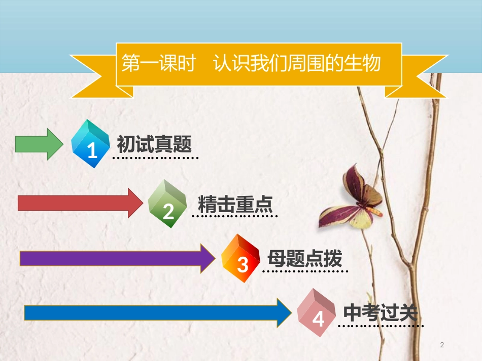 广东省中考生物 模块一 生物与环境 第一课时 认识我们周围的生物课件_第2页