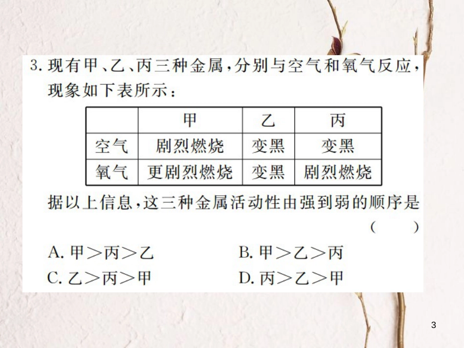 （江西专版）九年级化学下册 第8单元 金属和金属材料 课题2 金属的化学性质 第2课时 金属活动性顺序课件 （新版）新人教版_第3页