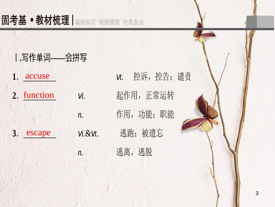 2019版高三英语一轮复习 Unit 3 Tomorrow's world课件 牛津译林版必修4_第3页