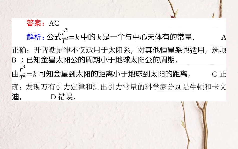 （全国通用）2019版高考物理 全程刷题训练 课练13 课件_第3页