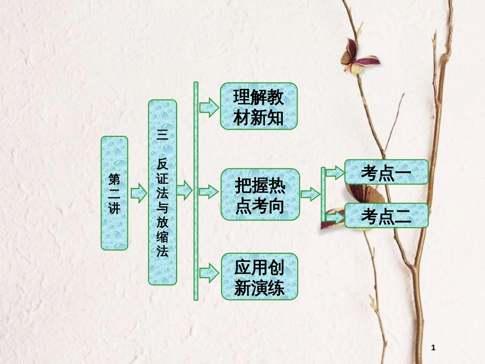 高中数学 第二讲 证明不等式的基本方法 三 反证法与放缩法同步配套课件 新人教A版选修4-5_第1页