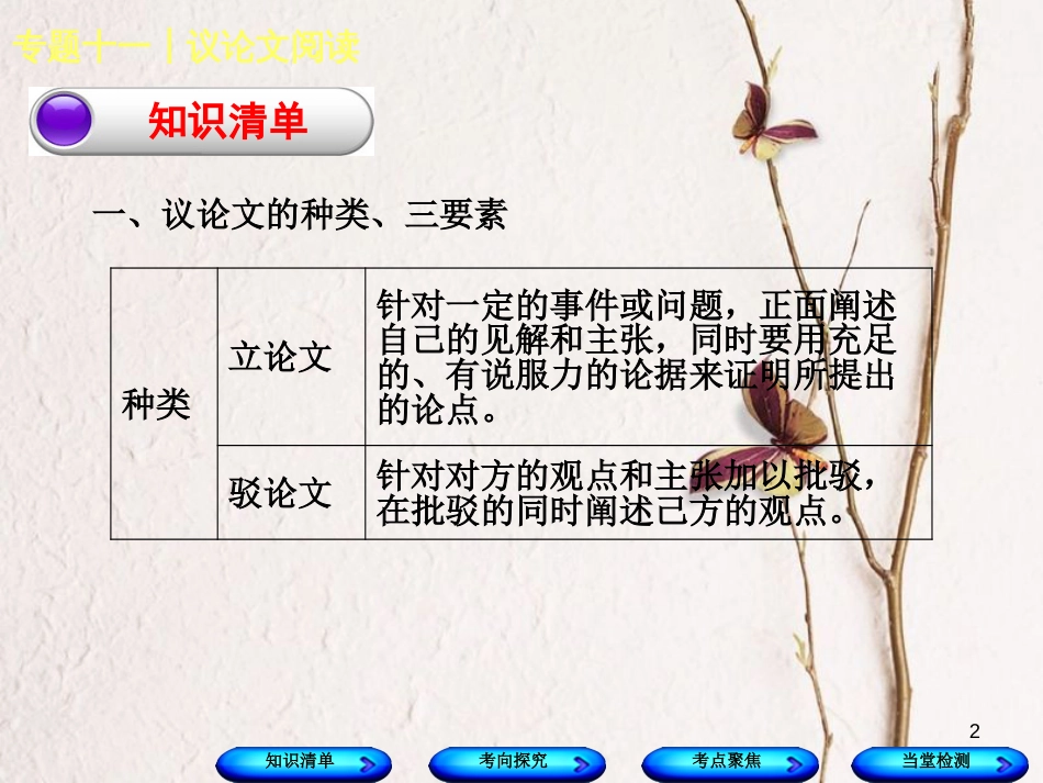 （江西专版）中考语文 第3篇 现代文阅读 专题十一 议论文阅读课件_第2页