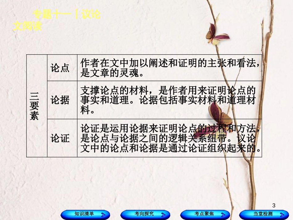 （江西专版）中考语文 第3篇 现代文阅读 专题十一 议论文阅读课件_第3页