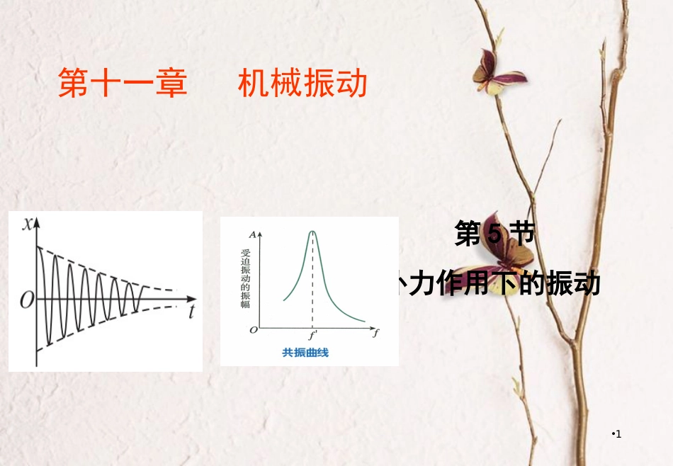宁夏回族自治区银川市高中物理 第十一章 机械振动 第5节 外力作用下的振动课件 新人教版选修3-4_第1页