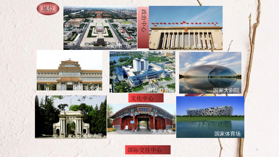 云南省中考地理总复习 第十四章 认识地理区域课件_第3页