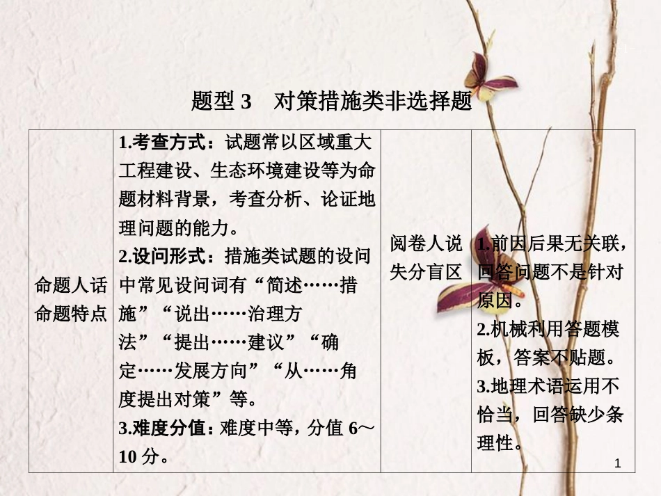 高考地理二轮复习 第三部分 策略二 题型3 对策措施类非选择题课件_第1页