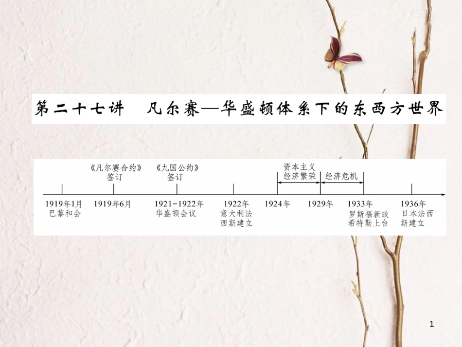 （青海专版）中考历史总复习 第一编 教材知识梳理 第27讲 凡尔赛—华盛顿体系下的东西方世界课件_第1页