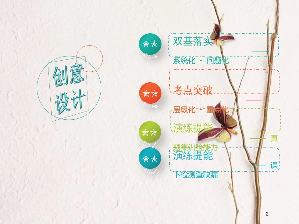 2019版高考生物一轮复习 第四单元 细胞的生命历程 第三讲 减数分裂与受精作用精选课件_第2页
