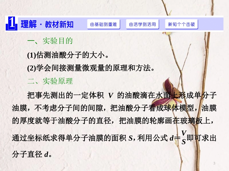 高中物理 第1章 分子动理论 实验 用油膜法测分子直径课件 鲁科版选修3-3_第3页