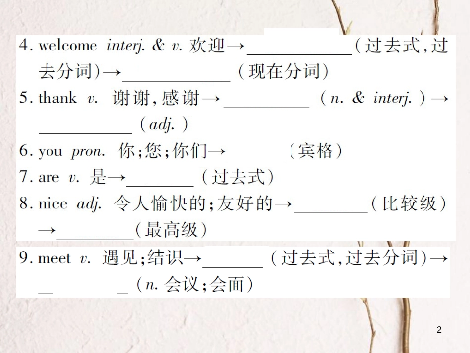 中考英语总复习 七上 Unit 1-2课件 仁爱版_第2页