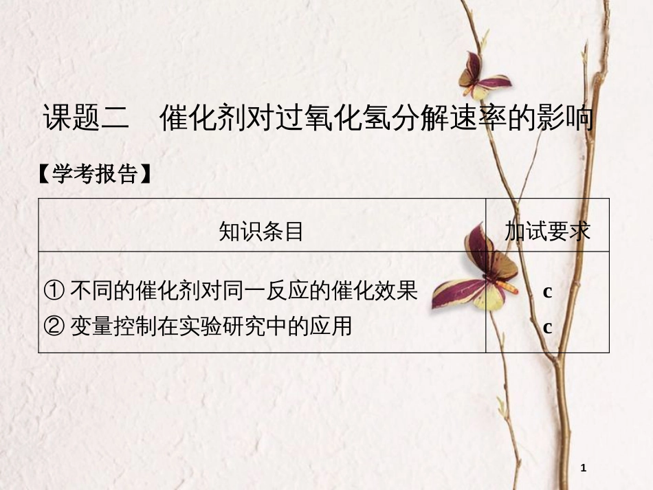 （浙江专用）高中化学 专题四 化学反应条件的控制 课题2 催化剂对过氧化氢分解速率的影响课件 苏教版选修6_第1页