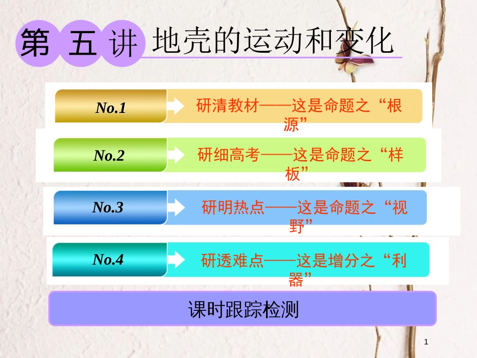 2019版高考地理一轮复习 第一部分 第二章 自然地理环境中的物质运动和能量交换 第五讲 地壳的运动和变化精选课件_第1页