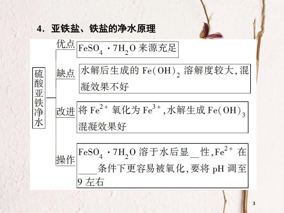 高中化学 第二单元 化学与资源开发利用 2.1 获取洁净的水 第1课时课件 新人教版选修2_第3页