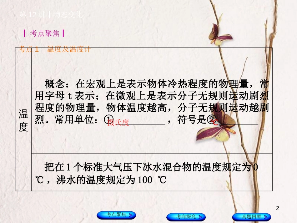 安徽省中考物理 教材复习 第12讲 物态变化课件_第2页