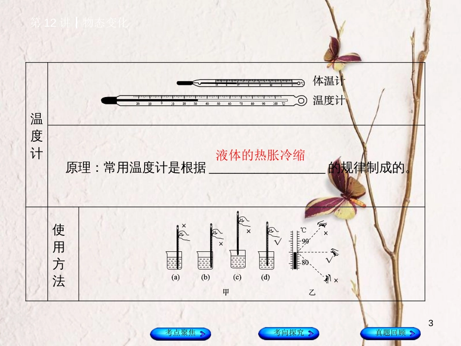 安徽省中考物理 教材复习 第12讲 物态变化课件_第3页