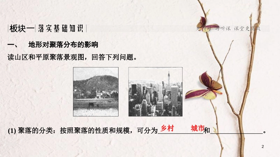 2019版高考地理一轮复习 第四单元 自然环境对人类活动的影响 第16讲 地形对聚落及交通线路分布的影响课件 湘教版_第2页
