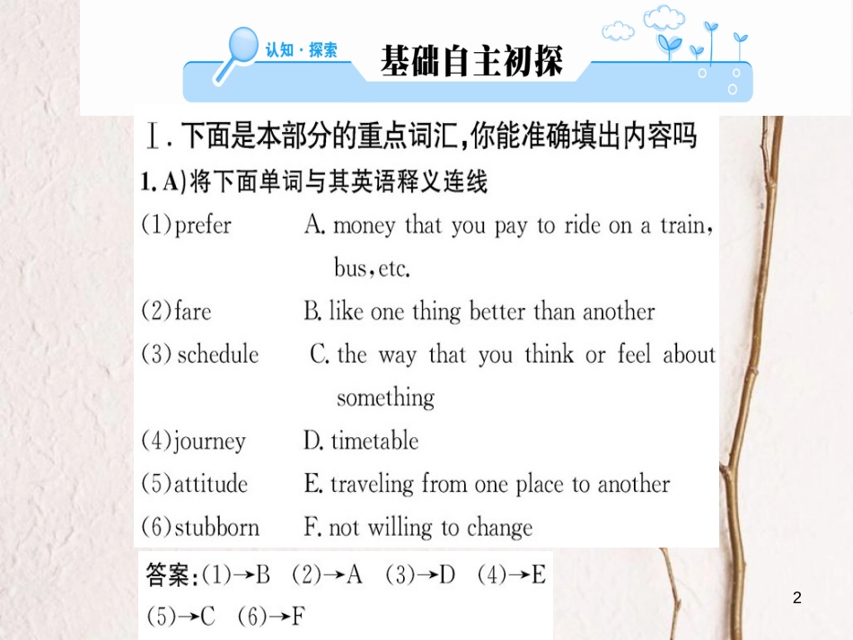 高中英语 Unit 3 Travel journal Warming Up Reading课件 新人教版必修1_第2页