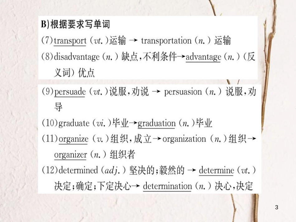 高中英语 Unit 3 Travel journal Warming Up Reading课件 新人教版必修1_第3页