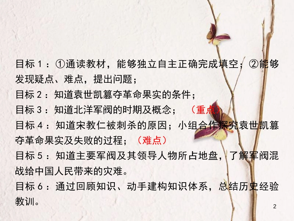 八年级历史上册 10《北洋军阀的统治》课件 岳麓版_第2页