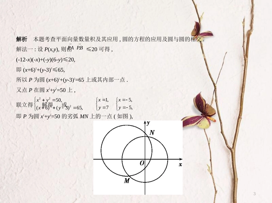 （江苏专用）高考数学一轮复习 第十五章 平面解析几何初步 15.3 直线与圆、圆与圆的位置关系课件_第3页