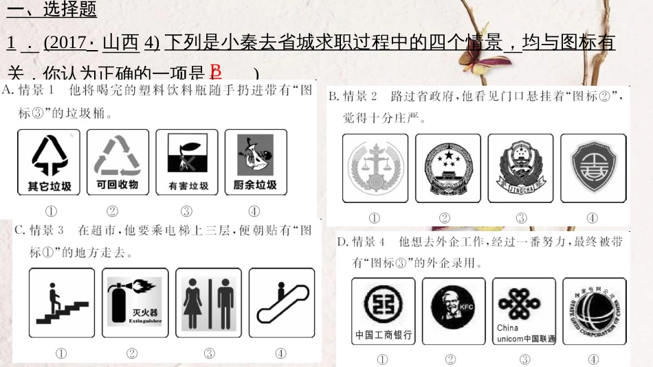 （山西地区）中考政治总复习 考点聚焦 九年级 第一单元 承担责任 服务社会(第一、二课)课件_第3页