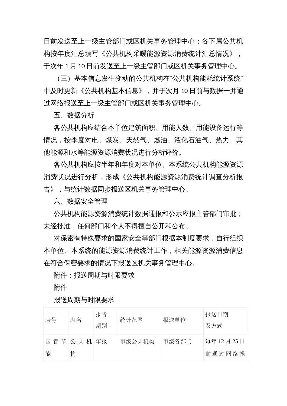 实施公共机构能源资源消费统计制度的工作方案_第3页