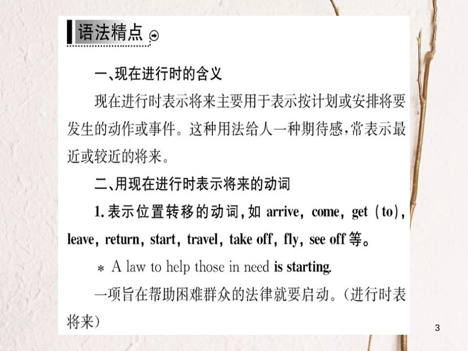 高中英语 Unit 3 Travel journal Learning about Language课件 新人教版必修1_第3页