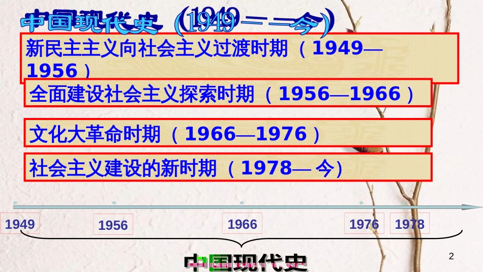 八年级历史下册 第1单元 第1课 中华人民共和国成立课件2 新人教版_第2页