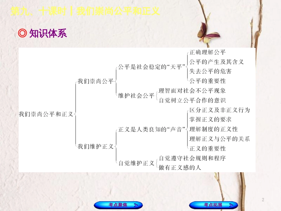 （呼和浩特专版）中考政治复习方案 第二部分 八下 第九、十课 我们崇尚公平和正义课件_第2页