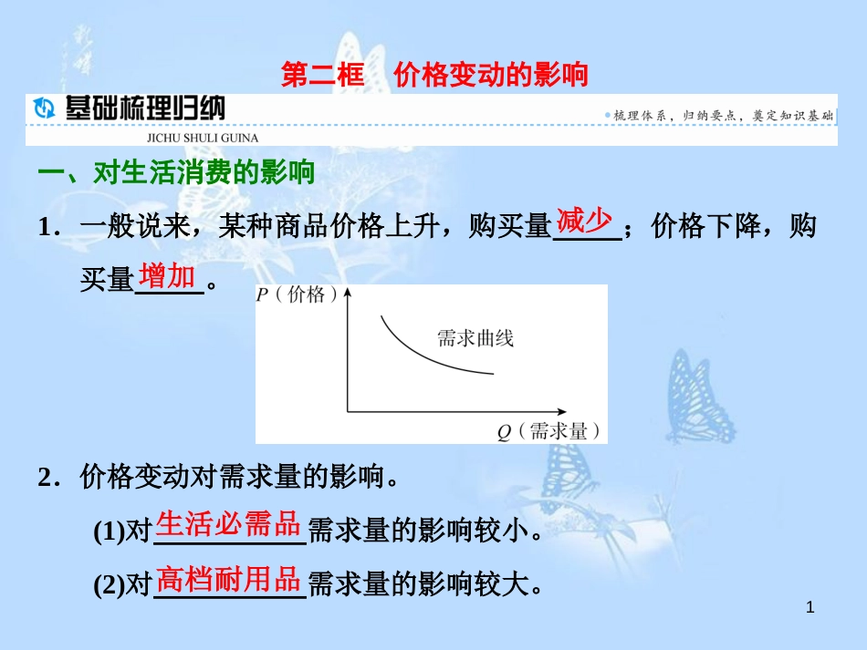 高中政治 第二课 多变的价格 第二框 价格变动的影响课件 新人教版必修1_第1页