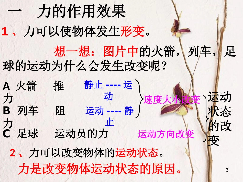 八年级物理下册 9.3 力与运动的关系课件 （新版）苏科版_第3页
