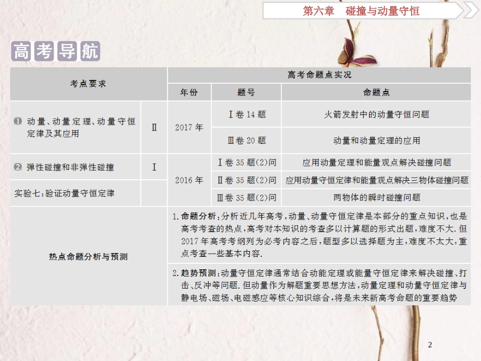 2019届高考物理总复习 第六章 碰撞与动量守恒 第一节 动量 冲量 动量定理课件_第2页