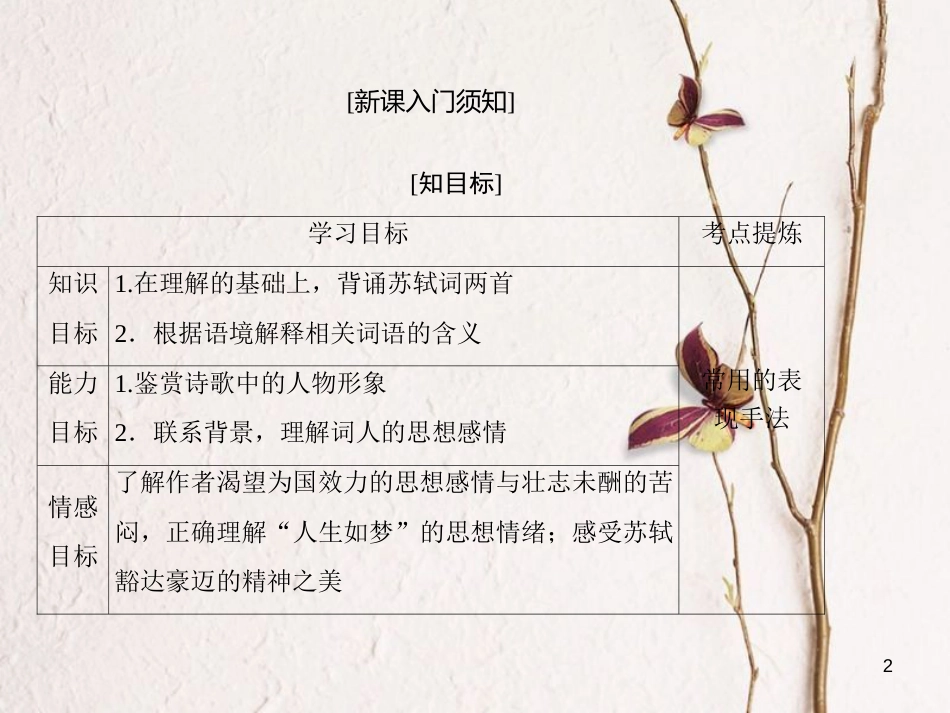 高中语文 第二单元 第五课 苏轼词两首课件 新人教版必修4_第2页