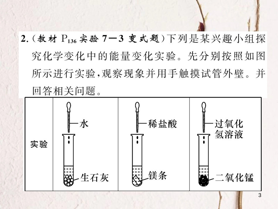 九年级化学上册 第7单元 燃料及其利用 7.2 燃料的合理利用与开发 第1课时 化学反应中的能量变化及化石燃料的利用作业课件 （新版）新人教版_第3页