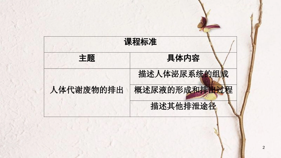 河南省2018年中考生物总复习 第1部分 第4单元 第5章 人体内废物的排出课件_第2页